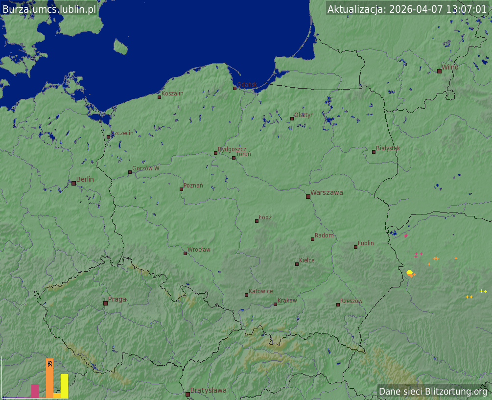 Proszę czekać, trwa generowanie mapy ...